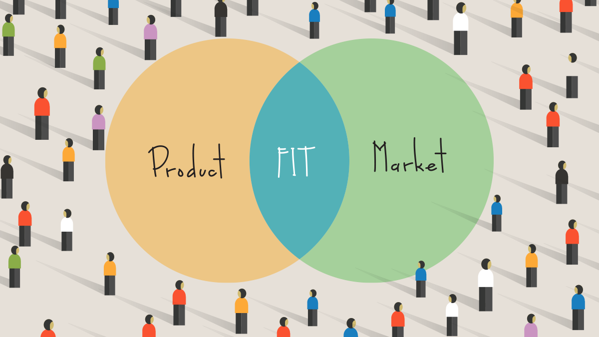 What is Product Market fit?